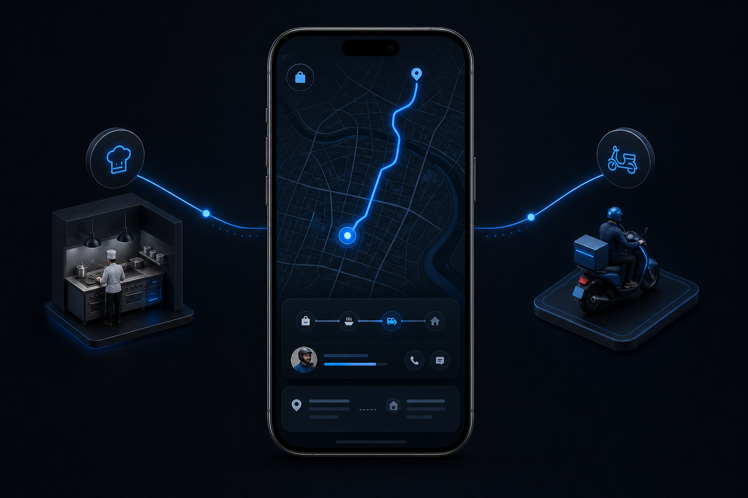 Branded live delivery tracking on a phone, connected to kitchen and driver dispatch