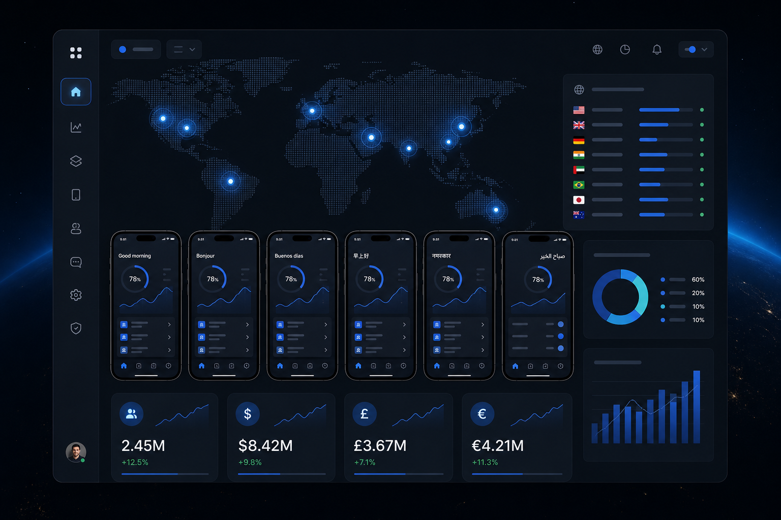 Multi-region app management dashboard with multiple languages, currencies, and global locations