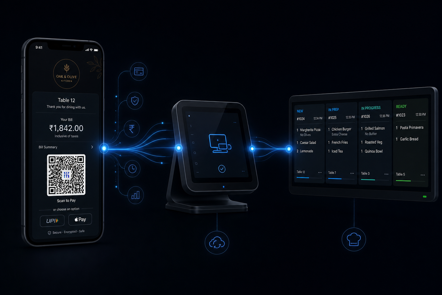Branded table service bill on a phone routing through POS to a kitchen display system